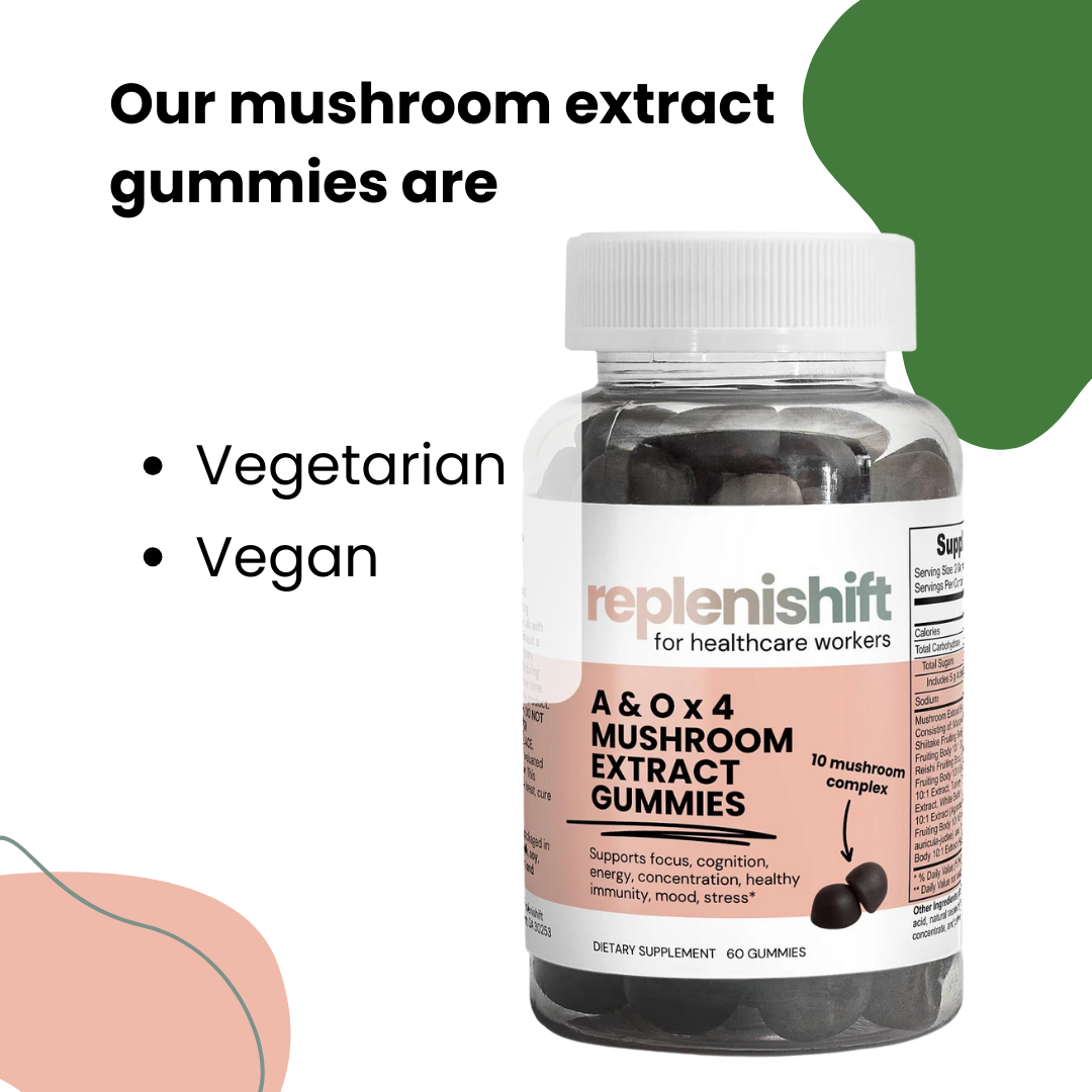 Alert & Oriented x 4 Mushroom Extract Gummies For Healthcare Workers